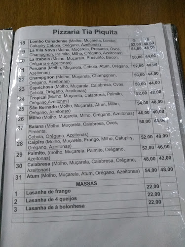 Opinii despre Pizzaria Tia Piquita în Barbacena - Gastronomia e hotelaria