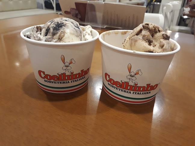 Opinii despre Sorveteria Coelhinho Palazzo Italia în Porto Seguro - Gastronomia e hotelaria