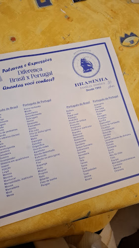 Restaurante Brasinha - Pirassununga