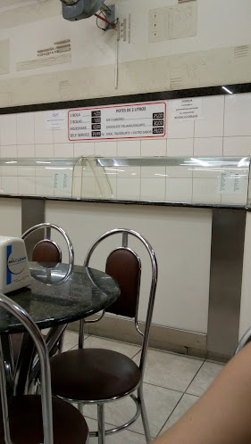 Sorveteria Pago's - Rio Claro